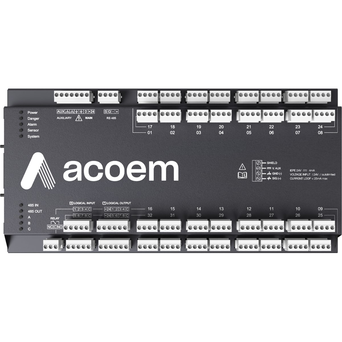 Acoem MV-x Online Condition Monitoring System # MV-X