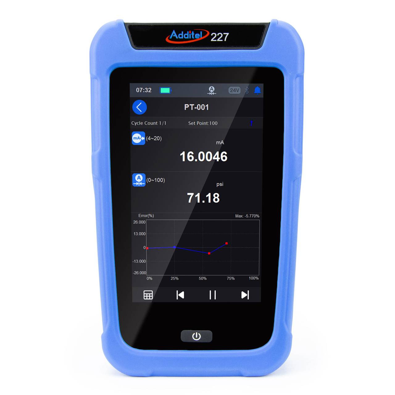 Additel ADT227 Documenting Process Calibrator