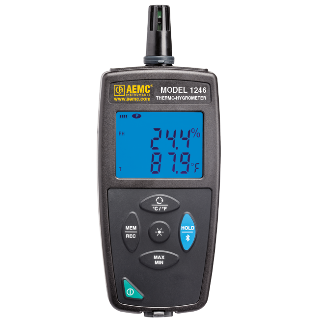 AEMC 1246