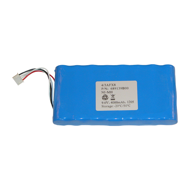 AEMC 2140.19