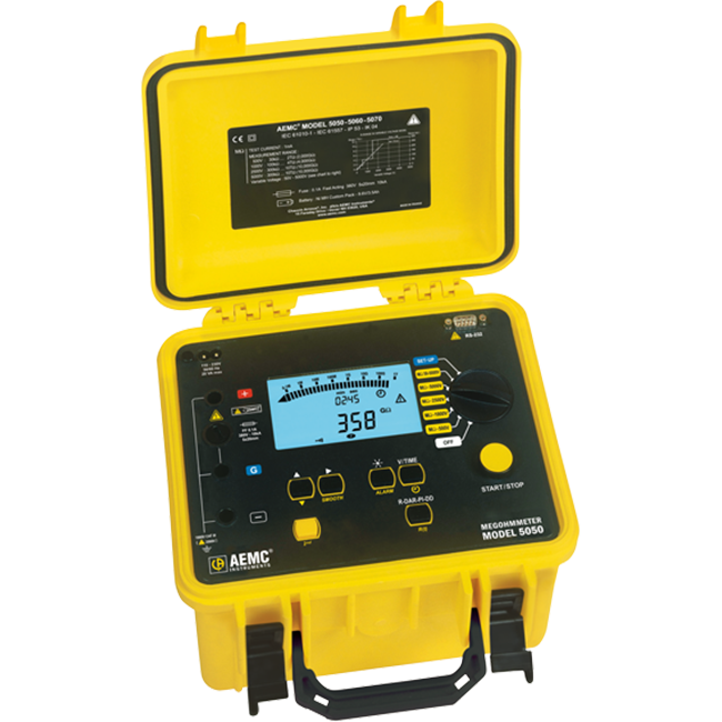 AEMC 5050