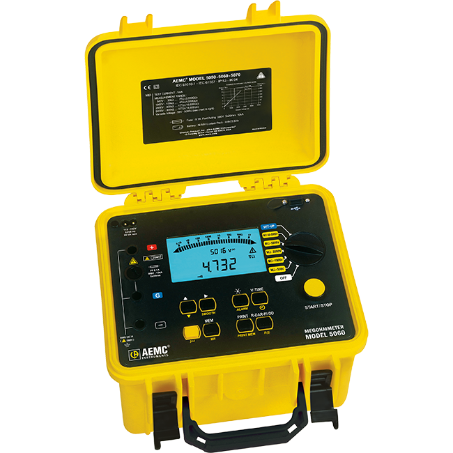 AEMC 5060