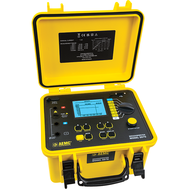 AEMC 5070