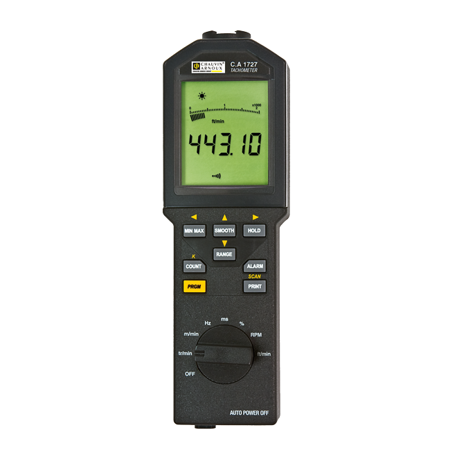 AEMC CA1727