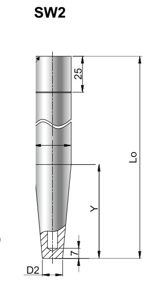 Aplisens Thermowells