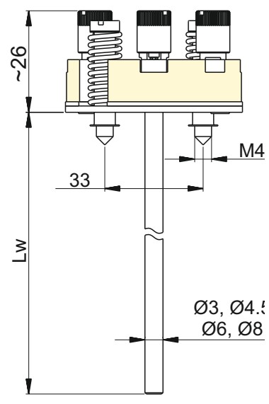 Aplisens W2 Replacement Measuring Inserts