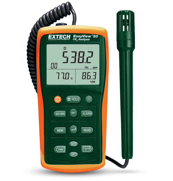 Air Quality Meters