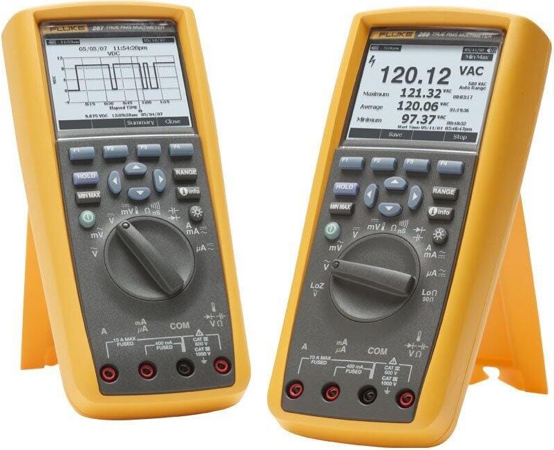 Fluke 289 True-RMS Industrial Logging Multimeter