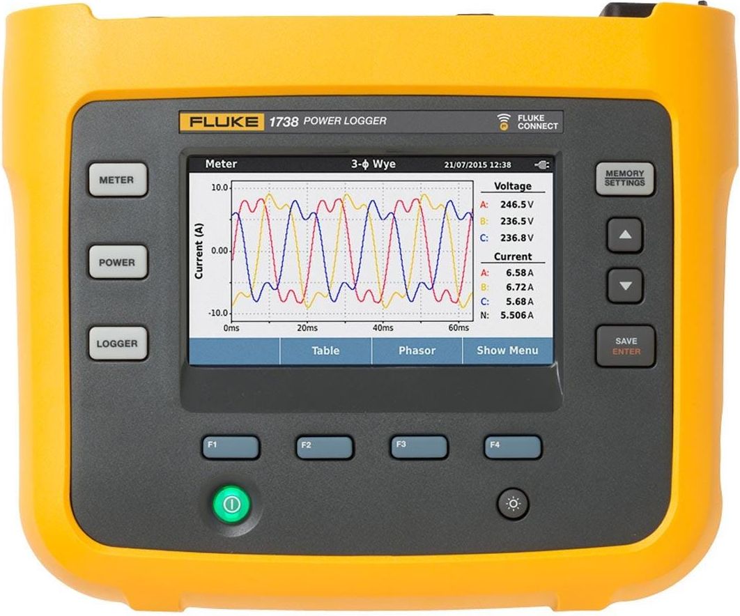 Fluke 1736 and 1738 Three-Phase Power Quality Loggers