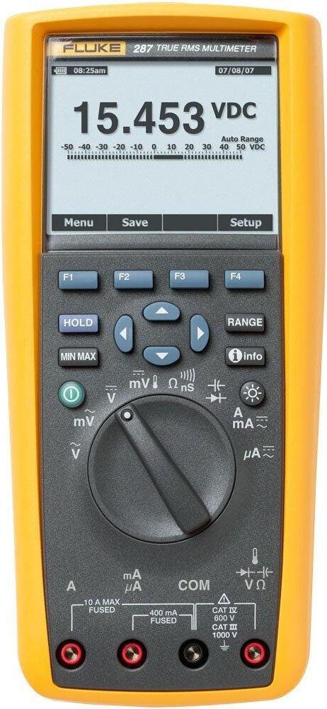 Fluke 287