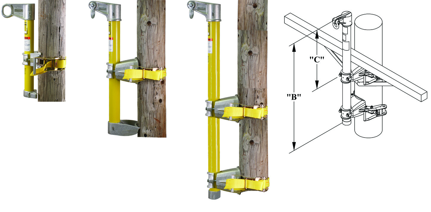 Rigging & Lifting