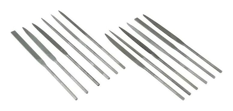 Precision File Sets