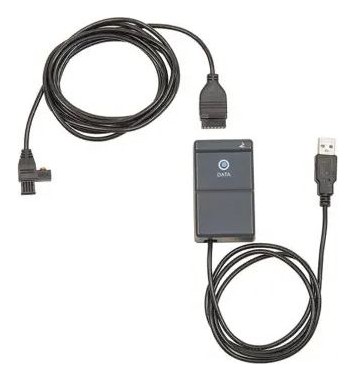 Data Output Kits