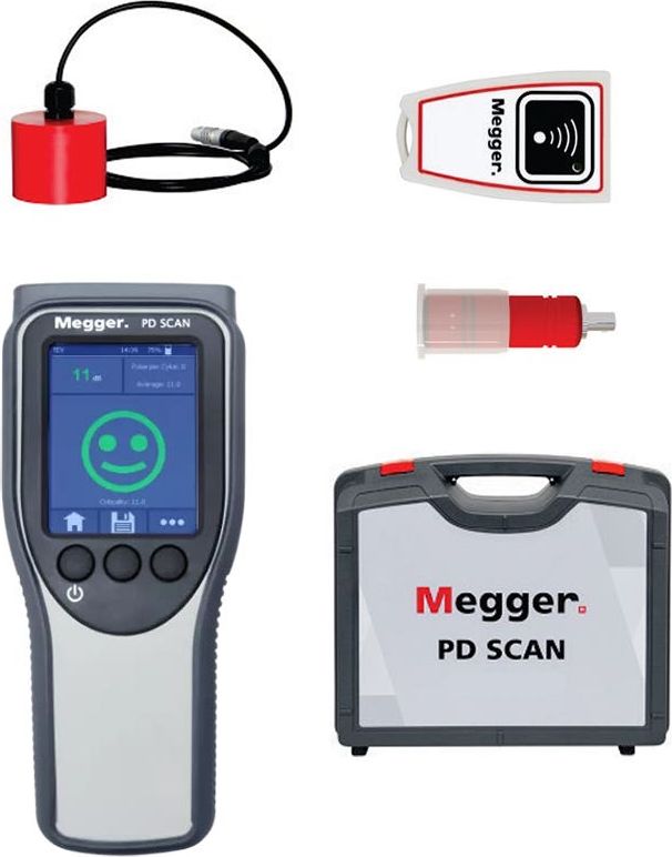 Megger 1011121