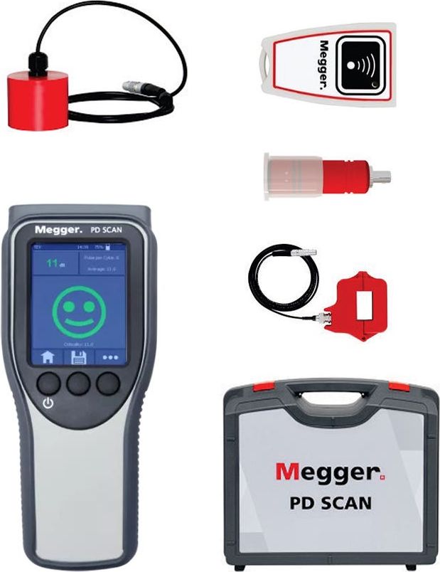 Megger 1011122