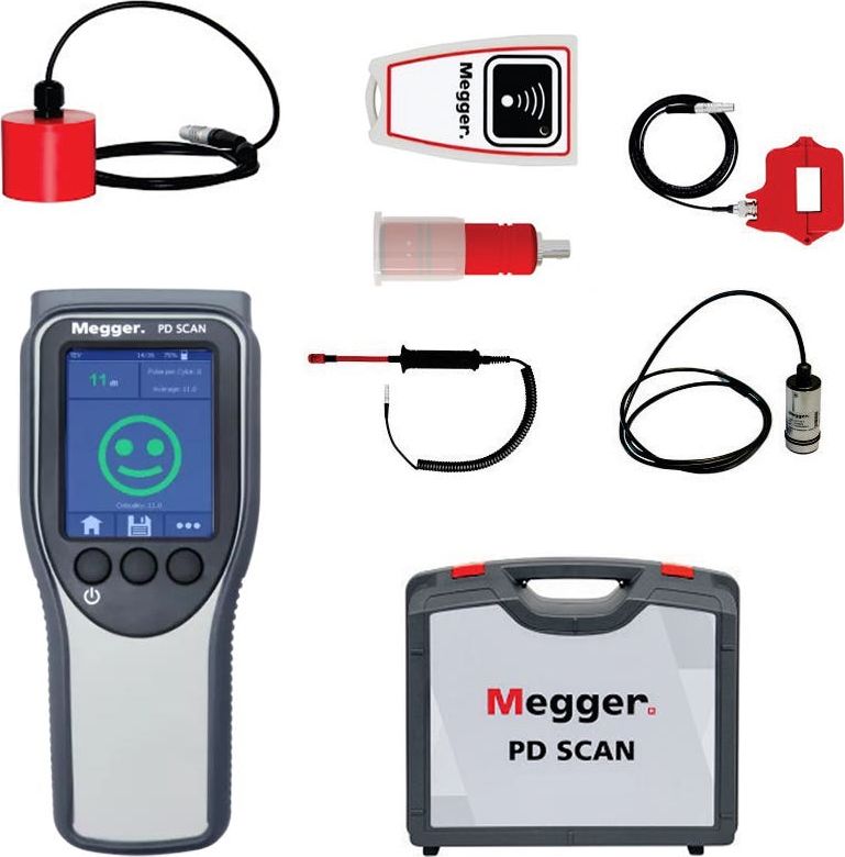 Megger 1011123
