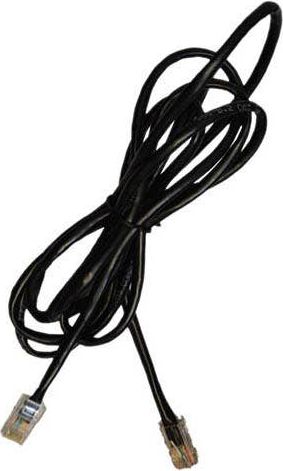 Megger 36798