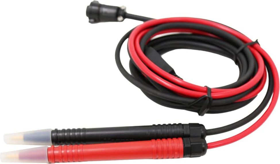 Megger 90043-245