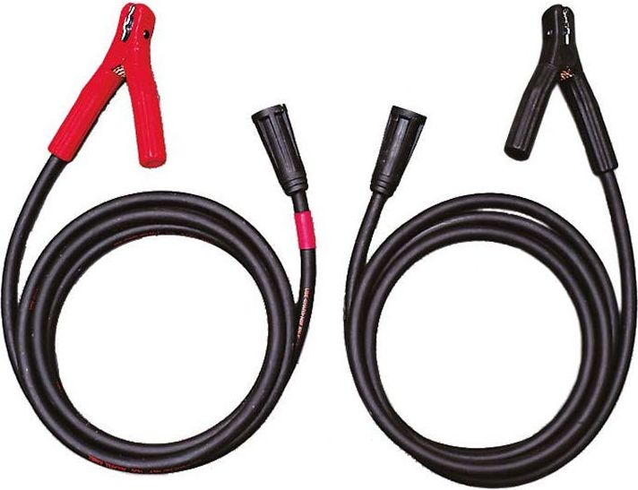 Megger GA-00550