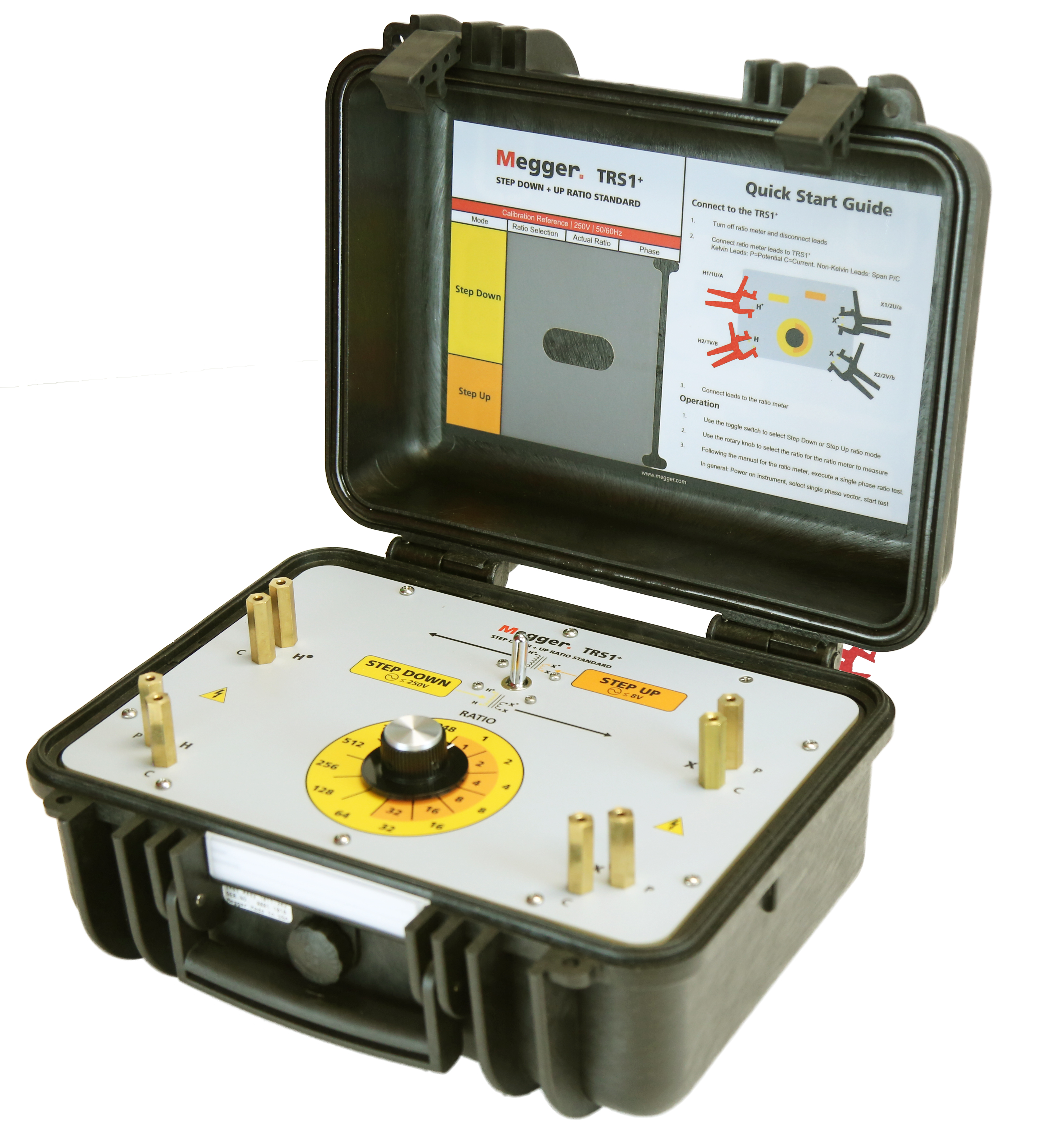 Megger TRS1PLUS
