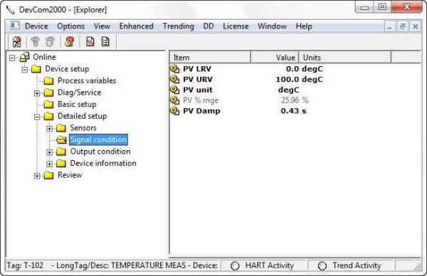 Communicator Software