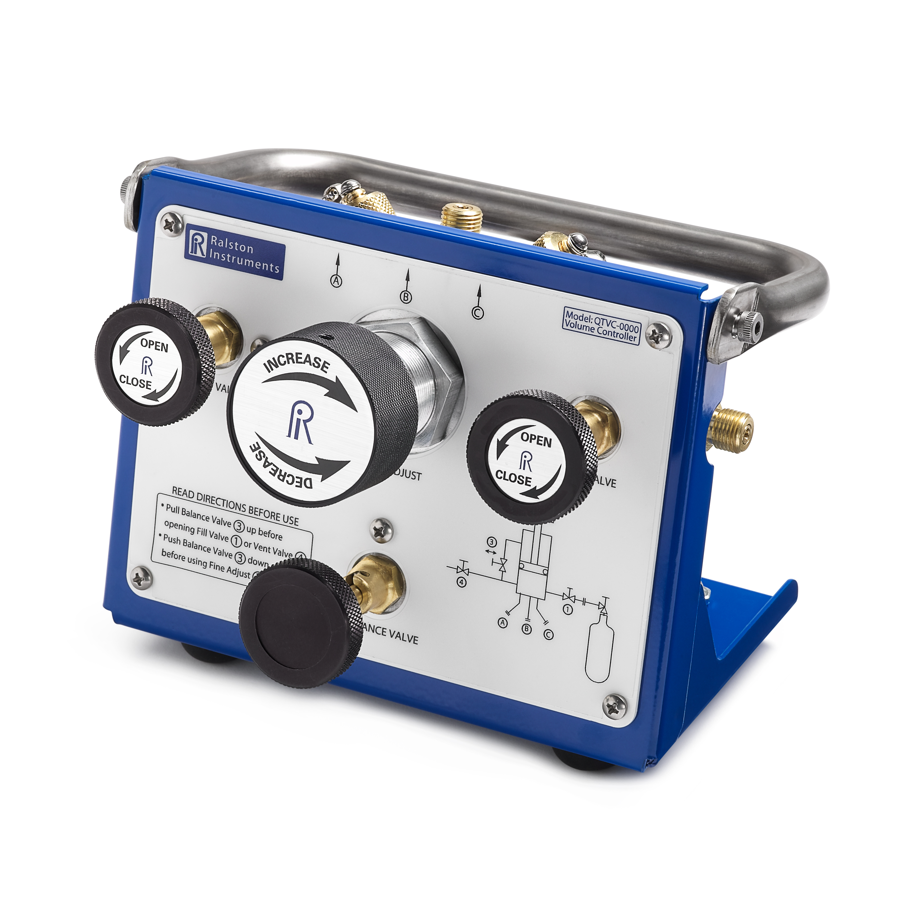 Ralston 3000 PSI / 20 MPa Calibration Kit with FieldLab, 2 Port Manifold and Hoses # QTVC-KIT1-GR
