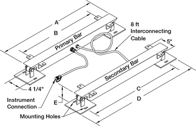 Rice Farm Bars with 380 Indicator Lake SCALE, 2500U 2 LOADBAR System Standard Bar 22 Inches Long 2500lb/1250kg Capacity Includes Indicator 380 Synergy, Battery Powered (AC Adapter Not Included)