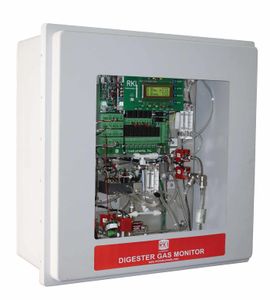 RKI Digester Gas Monitors