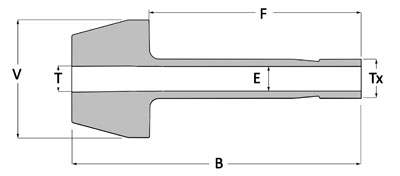 SSP Port Connector (Duolok) series line drawing