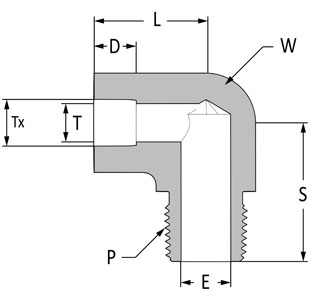 SSP #4TUBE Socket Weld X1/4 Male Pipe 90 # 4-4SWME