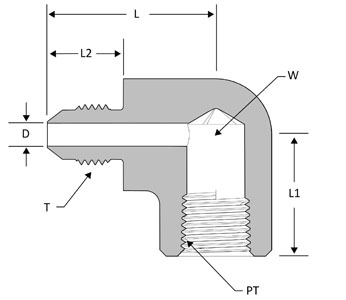 SSP JIC # 4 x 1/8 Female Pipe 90 # J4FE