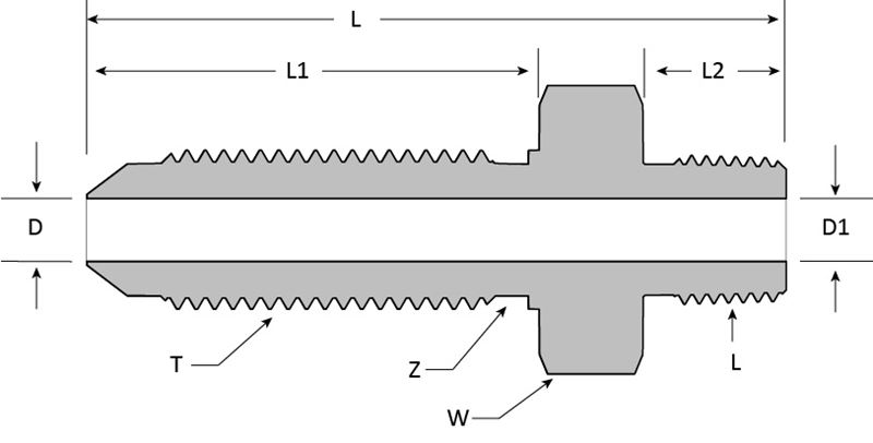 SSP JIC # 4X1/4 Male Pipe Blkhd w/B # J4-4BC