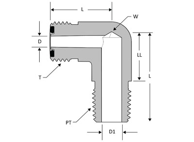 SSP SAE Face Seal #4 x 1/4 Male PIPE9 # S4-4ME