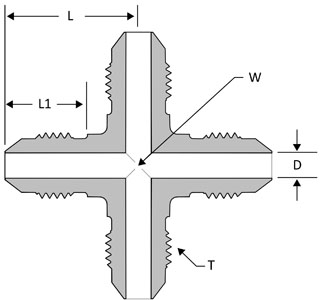 SSP JIC # 4 Union Cross # J4X