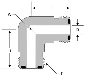 SSP P4E 316SS Body Only # P4E