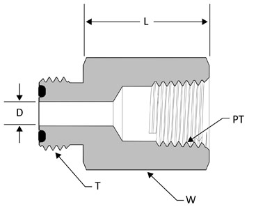 SSP P4-4FC 316SS Body Only # P4-4FC