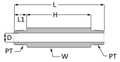 SSP - Use 1HNX3.0 # 1HNX3