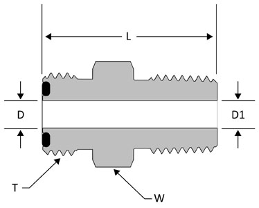 SSP P4-4C 316SS Body Only # P4-4C