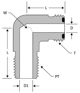 SSP P4-2ME 316SS Body Only # P4-2ME