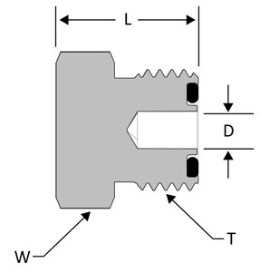 SSP S4P 316SS # S4P
