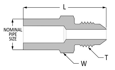 SSP WM8-8J 316L SS # WM8-8J