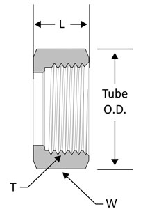 SSP IND TUBE UNION