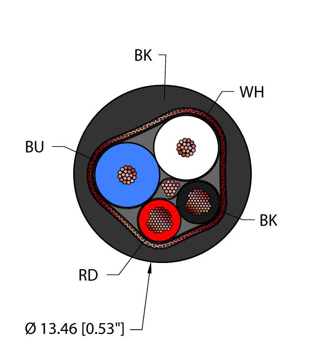 Fieldbus Technology Cable - Reelfast™ Bulk Cable (BLK,EX60,1STPX16+1STPX18,S-DFB,TCERDB,DN)