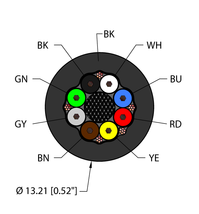 Fieldbus Technology Cable - Reelfast™ Bulk Cable (BLK,EX60,4STPDX18,S,TCERDB,ITCERDB,FF)