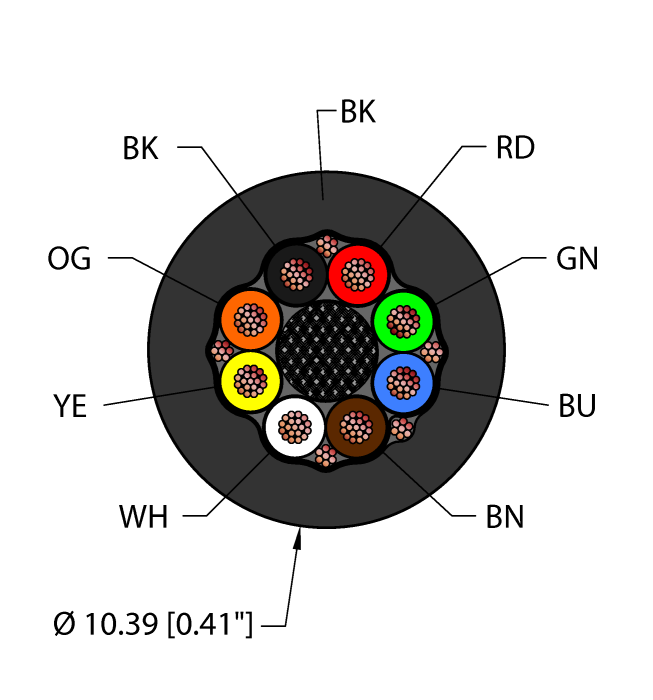 Extremelife™ Cable - Reelfast™ Bulk Cable (BLK,EX60,4STPDX20,S-DF,ITCERDB)
