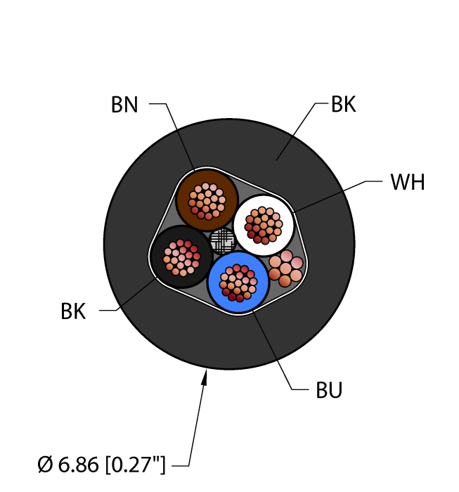 Extremelife™ Cable - Reelfast™ Bulk Cable (BLK,EX60,4X22,S-DF,ITCERDB)