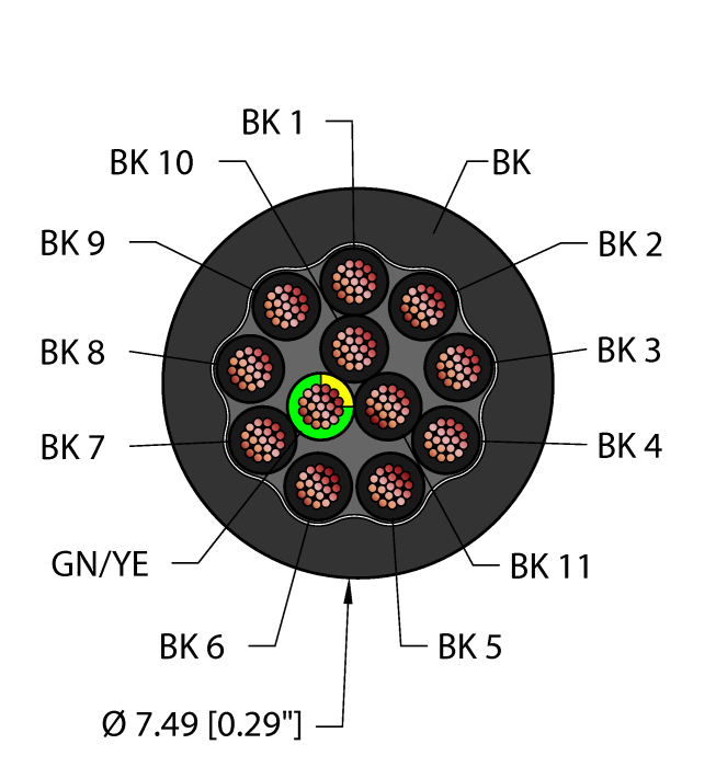 Instrumentation Tray Cable - Reelfast™ Bulk Cable (BLK,PVC,12X22,ITC)
