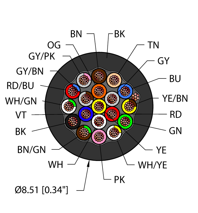 Instrumentation Tray Cable - Reelfast™ Bulk Cable (BLK,PVC,19X22,S-DF,ITC)