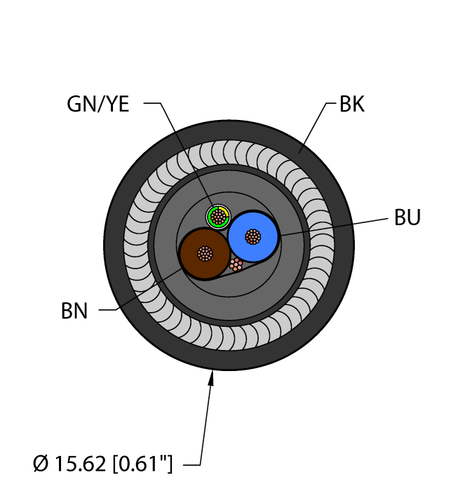 Fieldbus Technology Cable - Reelfast™ Bulk Cable (BLK,PVC,1STPDX18+1X18,IAA,ITCERDB,FF)