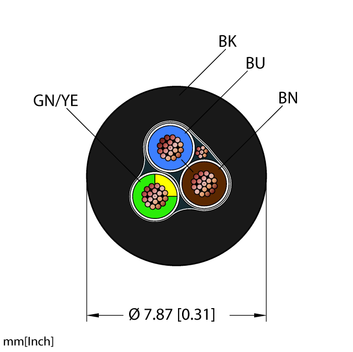 Instrumentation Tray/Exposed Run/Direct Burial Cable - Reelfast™ Bulk Cable (BLK,PVC,1STPDX18+1X18,ITCERDB,MS40)
